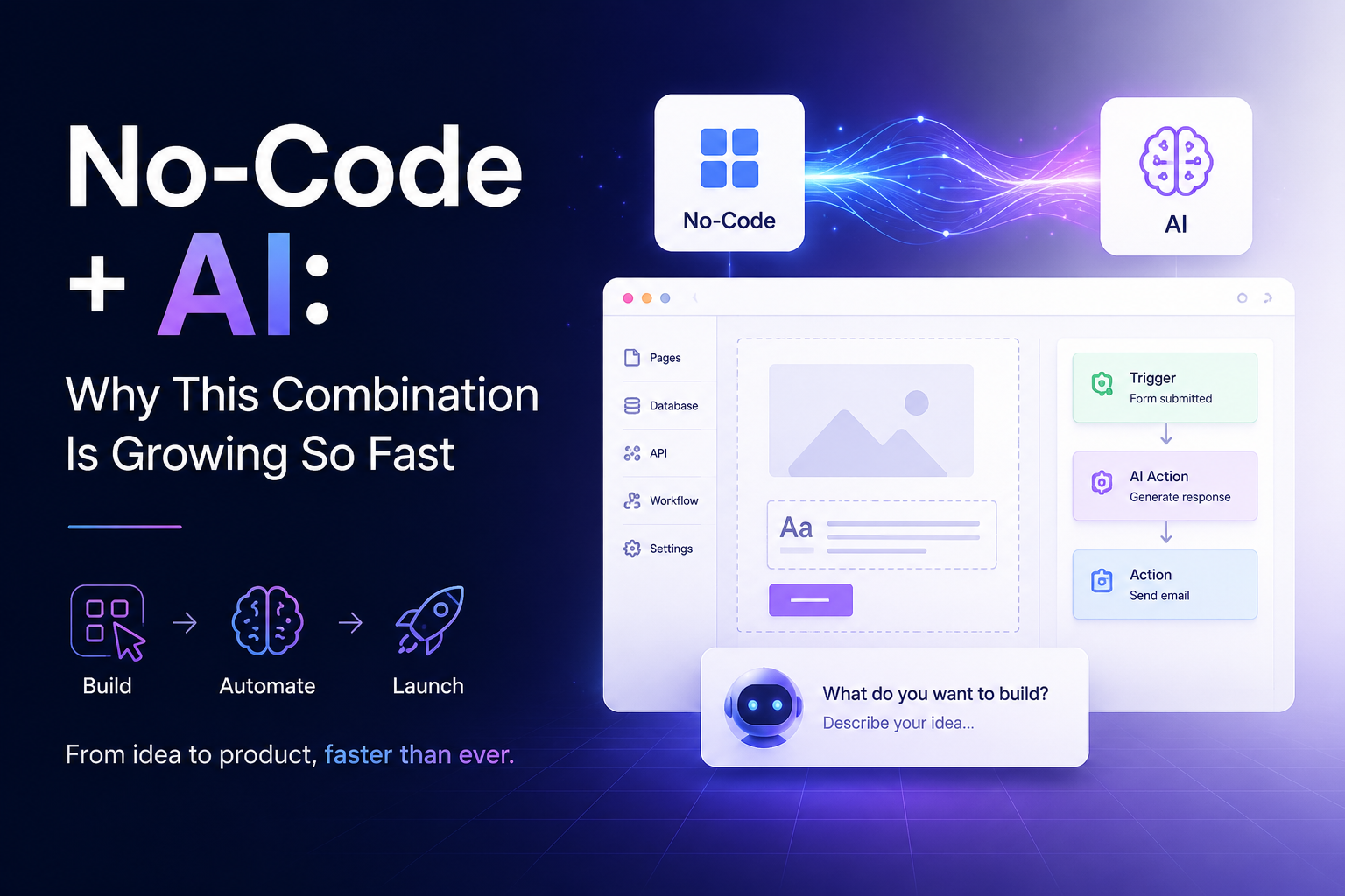 No-Code + AI: Why This Combination Is Growing So Fast